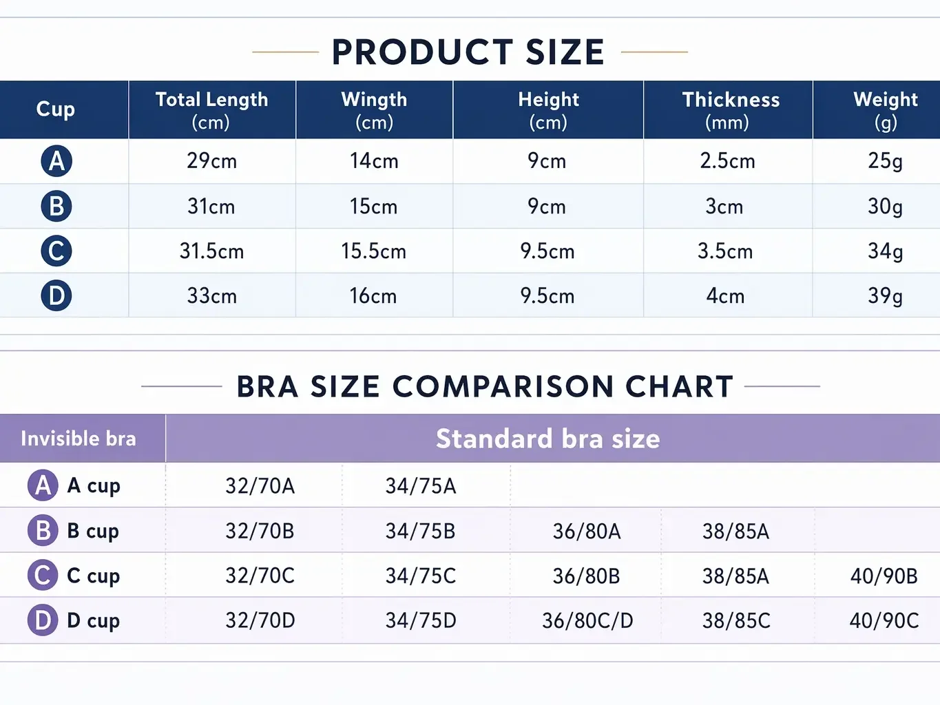Kadınlar için Görünmez Göğüs K - Push Up Bra Silicone incelemesi ve fiyatı